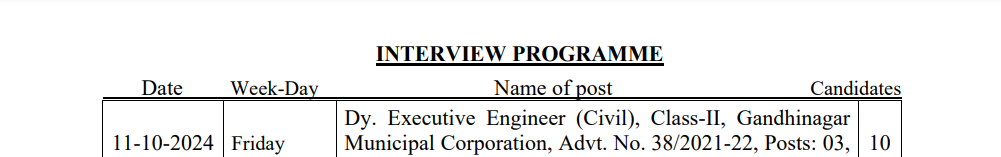 gpsc deputy Executive Engineer civil interview Programme 2024.png